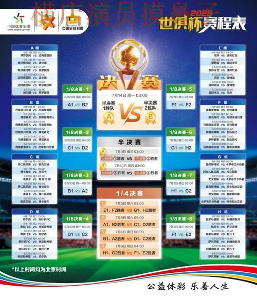 世界杯官方信息期间热门世界杯竞猜入口盘点与平台排行分析 世界杯官方信息期间热门世界杯竞猜入口盘点与平台排行分析