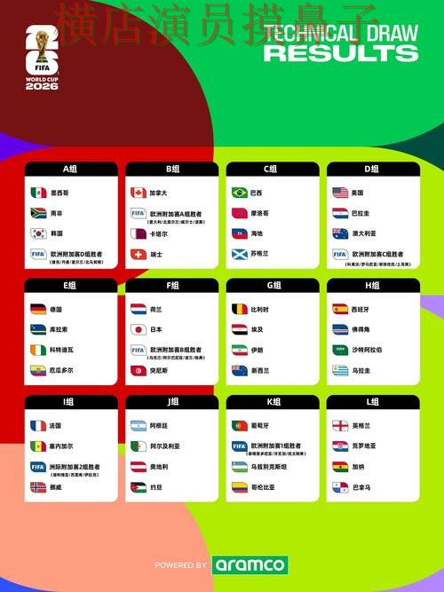 2026世界杯背景下的世界杯竞猜入口解析与玩法指南 2026世界杯背景下的世界杯竞猜入口解析与玩法指南