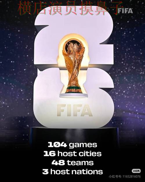 世界杯投注平台推荐揭秘合集:覆盖数据分析+直播与入口方式 - FIFA World Cup 2026 世界杯投注平台推荐揭秘合集:覆盖数据分析+直播与入口方式 - FIFA World Cup 2026