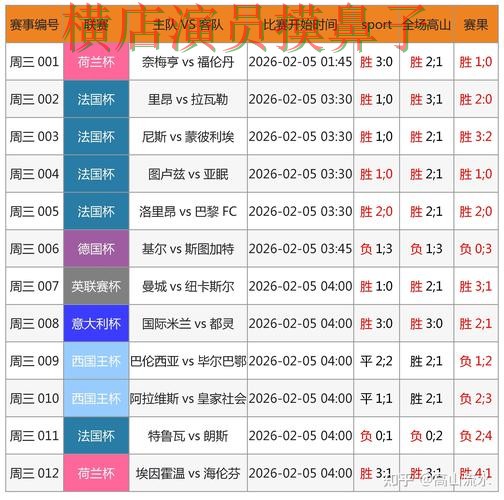 FIFA World Cup 2026背景下的世界杯竞猜入口推荐与数据分析