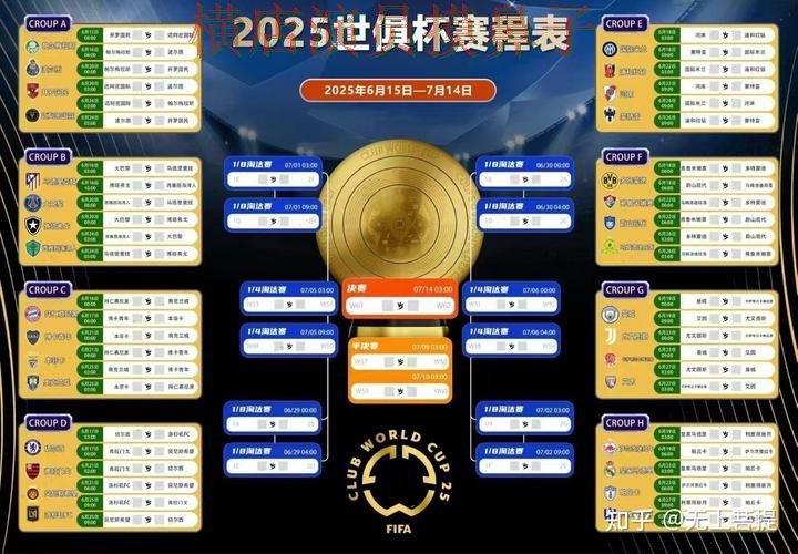 FIFA World Cup 2026背景下的世界杯竞猜入口推荐与数据分析