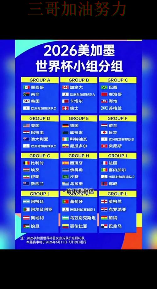 世界杯买球网站哪个好如何选?结合最新盘点一次讲透(FIFA World Cup 2026) 世界杯买球网站哪个好如何选?结合最新盘点一次讲透(FIFA World Cup 2026)